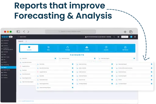 Best retail analytics software
                                