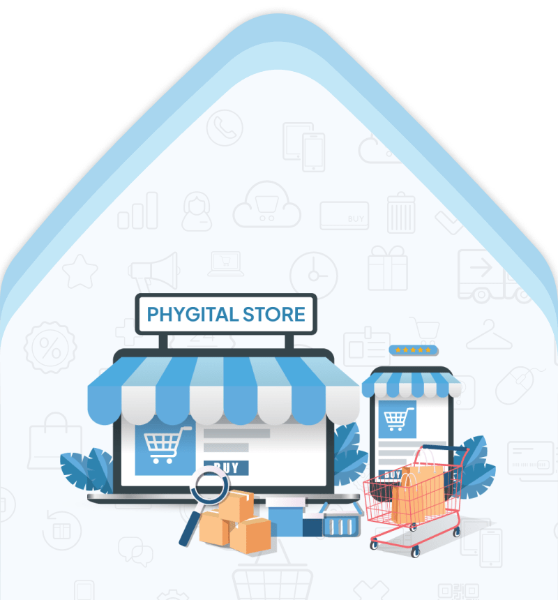 Omnichannel E-Commerce Software