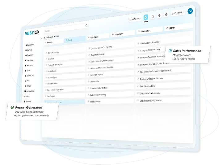 Liquor software Reporting and Analytics