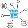 Multi-location Management