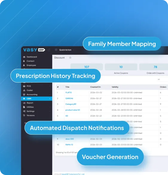 Customer relationship management module with prescription history and family mapping