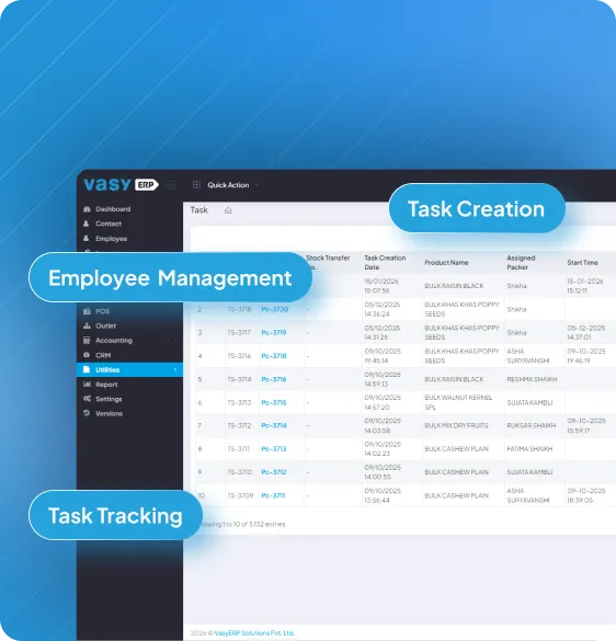 Task Monitoring with VasyERP