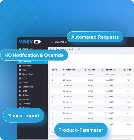 ERP system for automated stock transfer requests, inventory thresholds and warehouse replenishment
