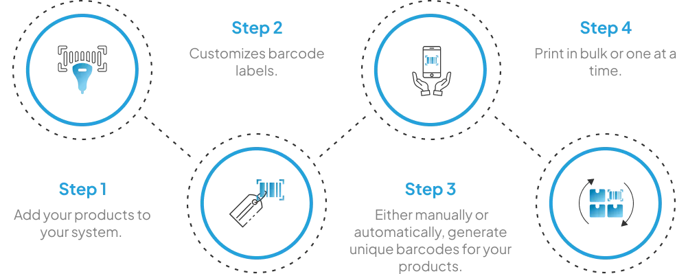 Easy steps to generate and print barcodes using VasyERP barcode software