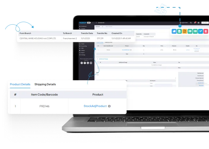 Multi-branch barcode management for centralized inventory control