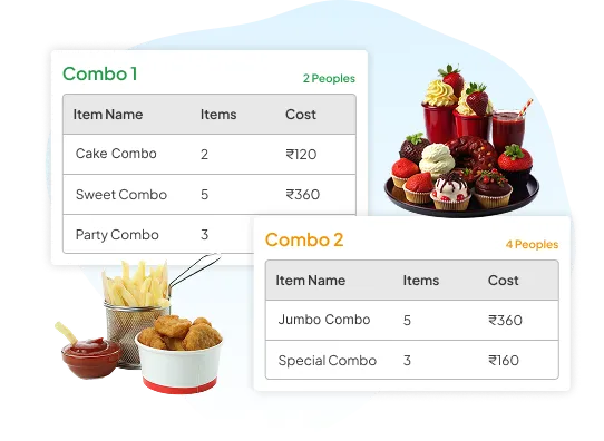 Combo recipe creation features with automatic cost calculation and inventory deduction