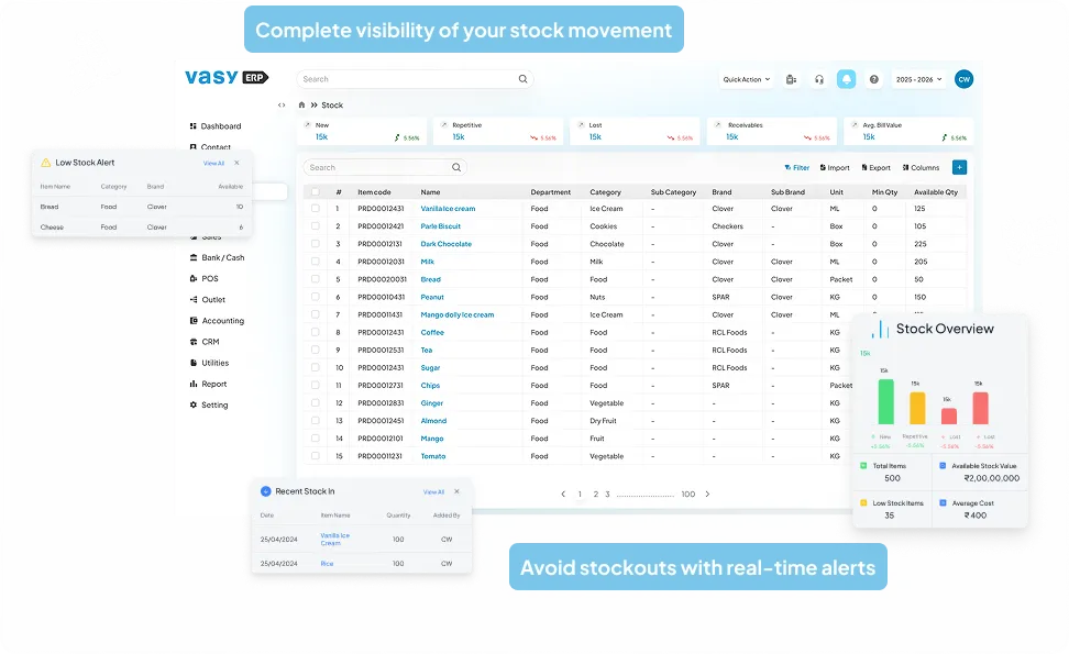 inventory management