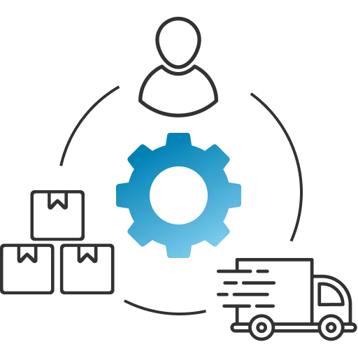 Supplier Management