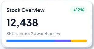 Stock Overview