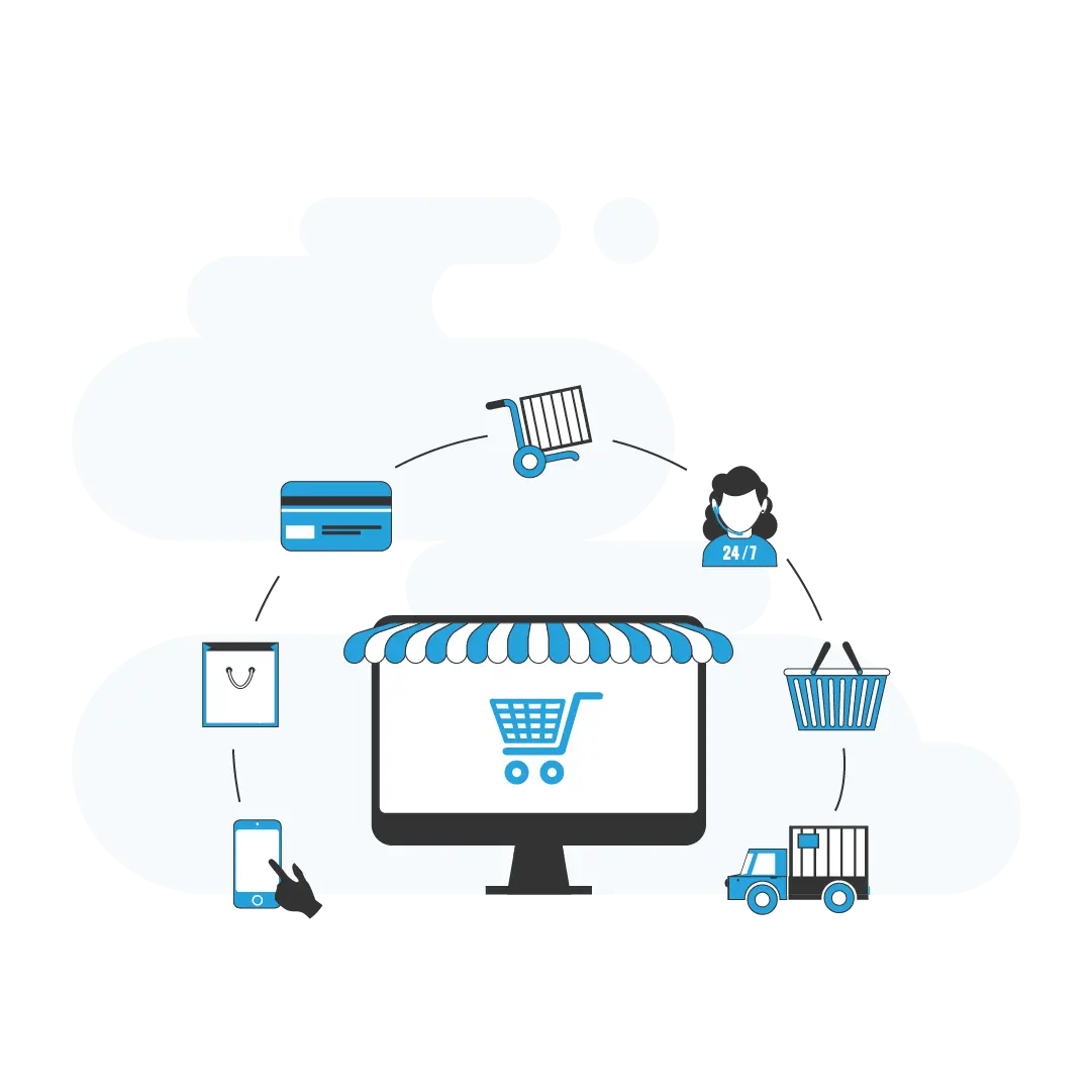 Omni Channel E-Commerce