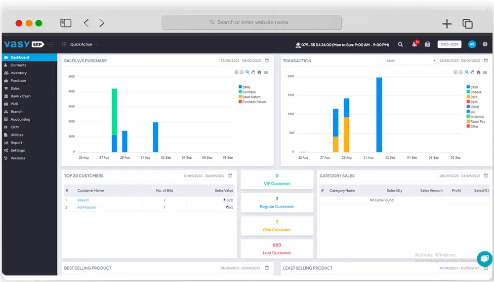 ecommerce analytics software 