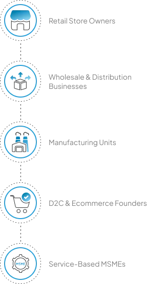 Step-by-Step e-invoicing Process Flow