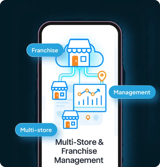 Multi Store Franchise Management