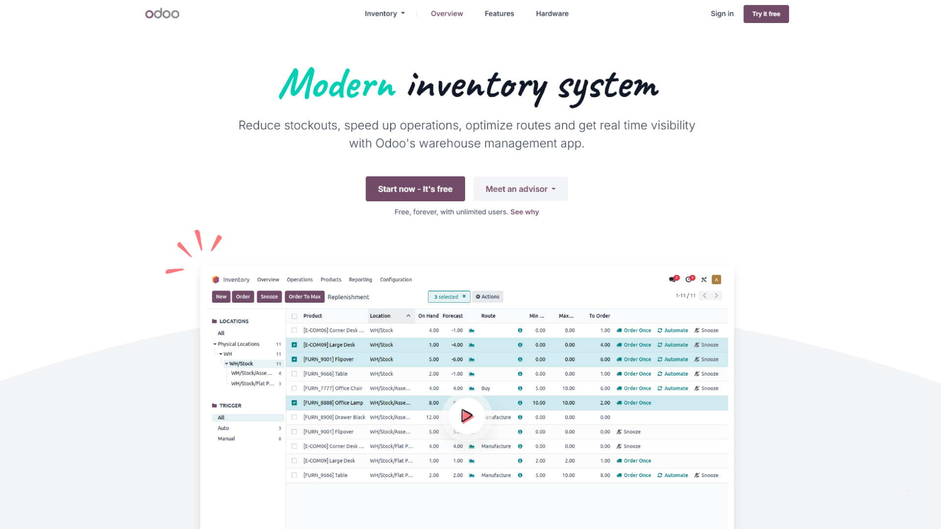 Odoo Inventory Management Software