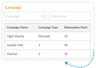 CRM software UK manage customers, promotions, and loyalty programmes
