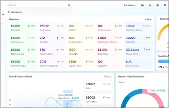 Integrated ERP software UK connecting sales, inventory, accounting, and CRM