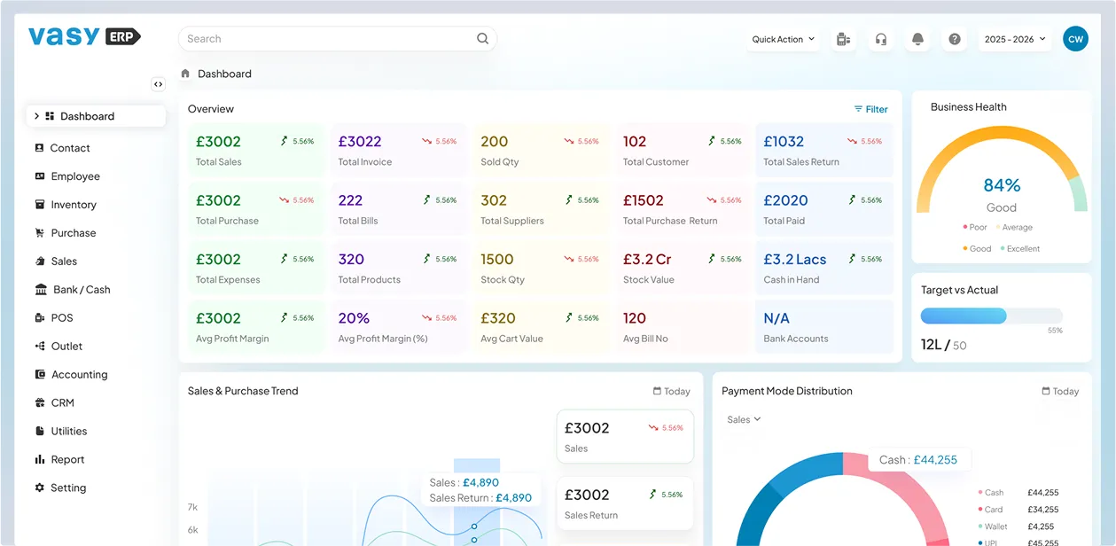 Dashboard of business management software UK showing invoicing, stock, and team control
