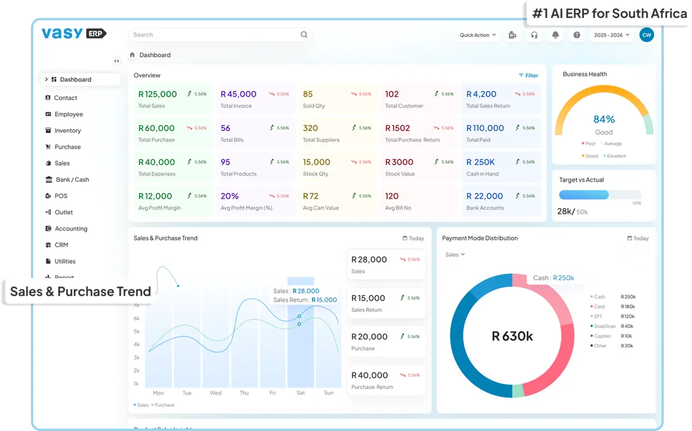 erp dashboard