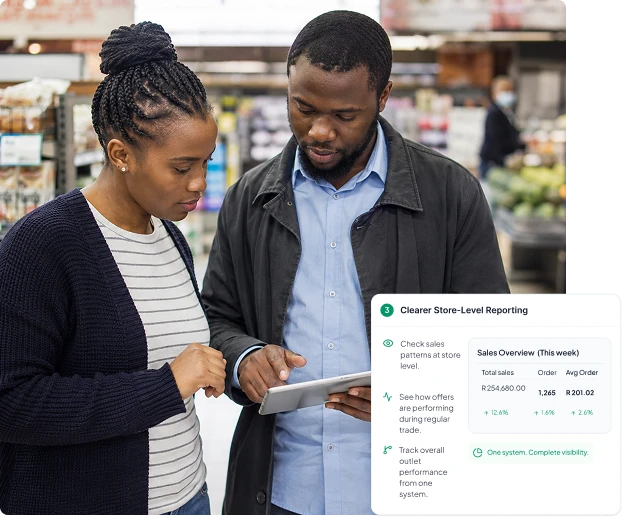 Clear store-level reporting through vasyerp