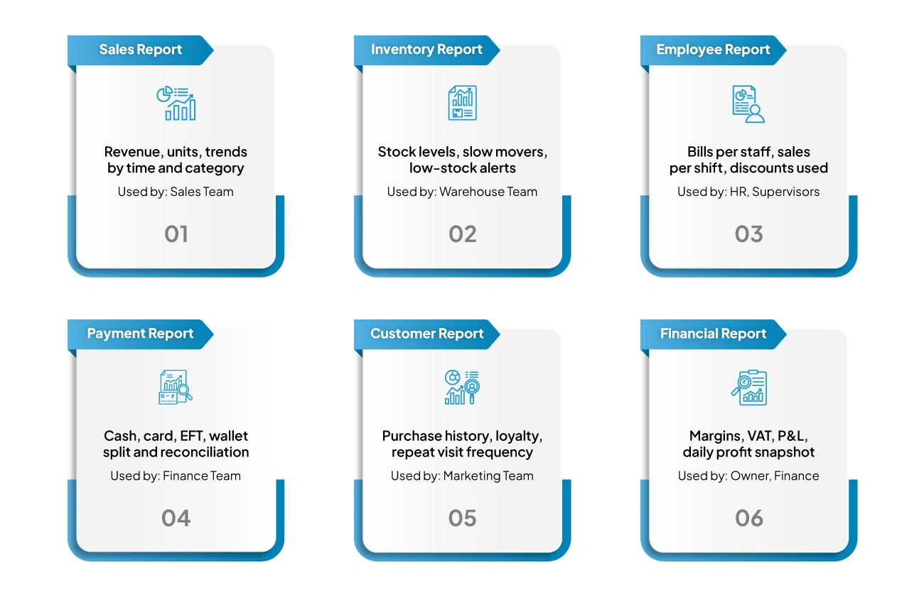 important-pos-reports-businesses-must-track