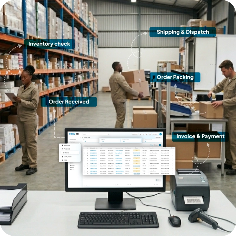 order-management-system