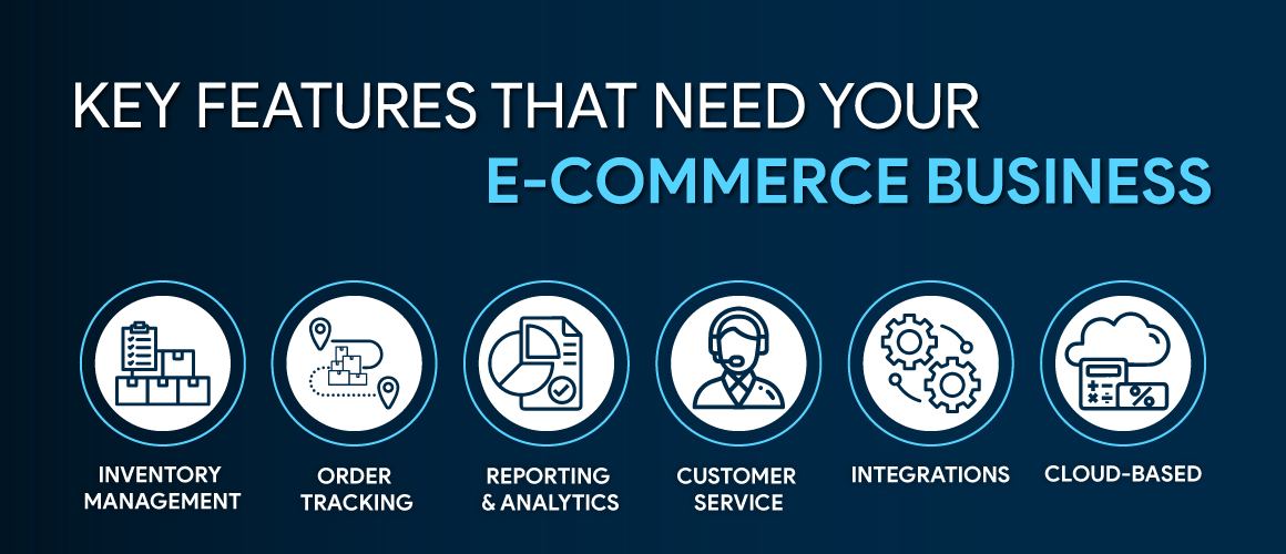 The Ultimate ERP for eCommerce Business » The Retail Guru