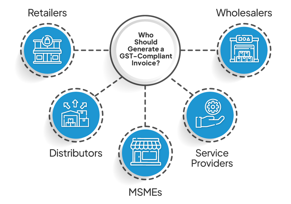 Generate a GST-Compliant Invoice?