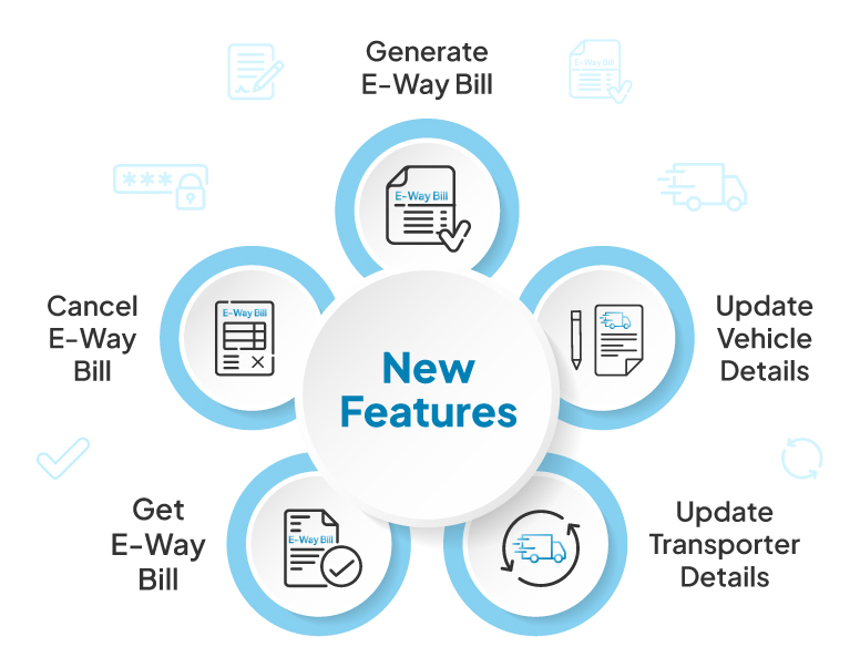 features of E-way bills