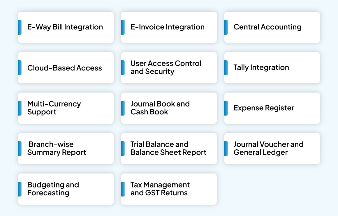 Cloud-based Accounting Software 
