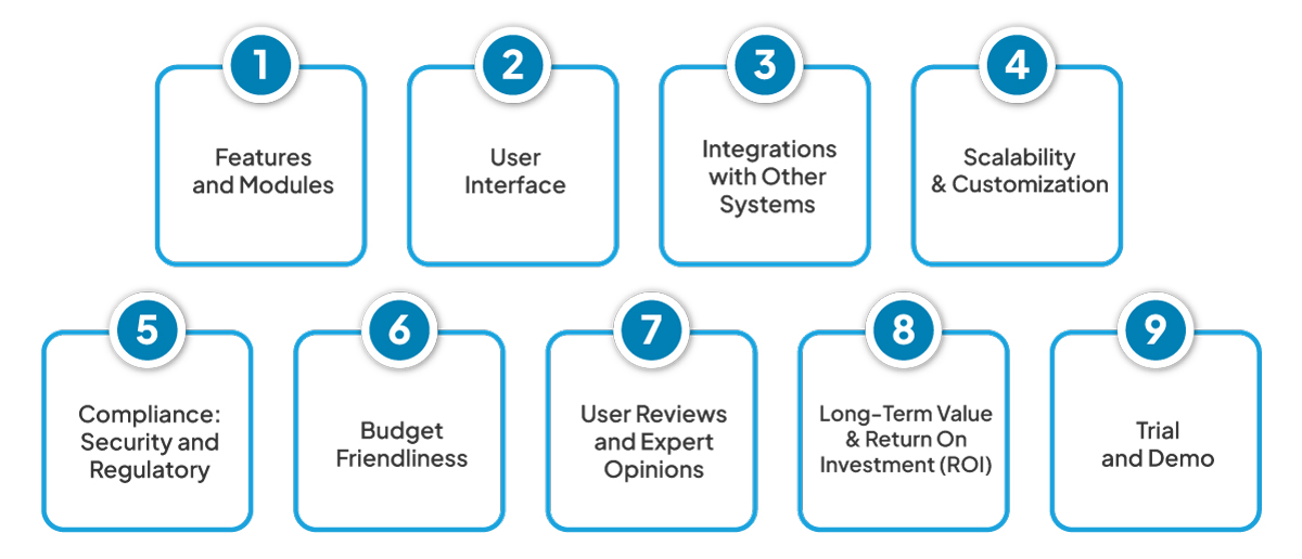 factors to consider for choosing right accounting software