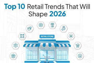 Top 10 Retail Trends That Will Shape 2025