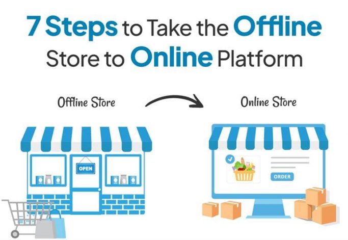 7 steps to take offline store to online platform