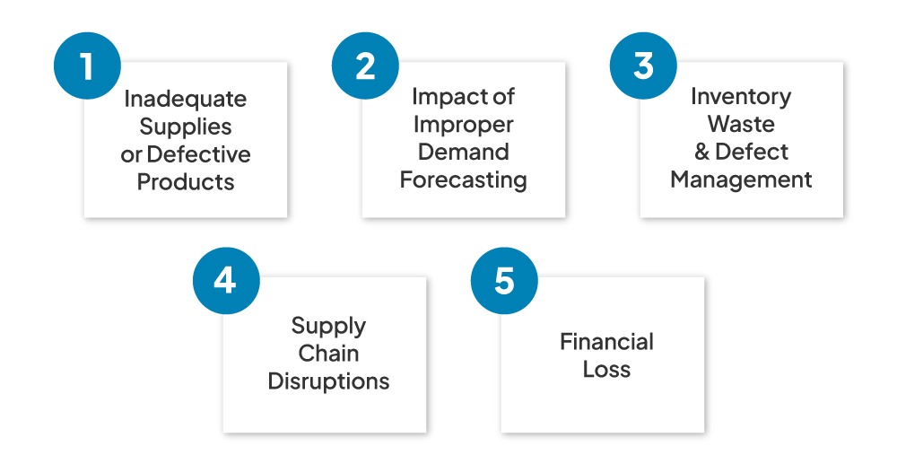  Retail Inventory Challenges
