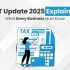 GST Update 2025 Explained