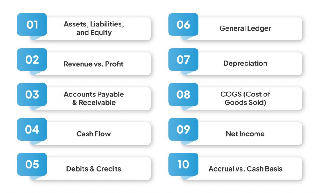 Small Business Accounting Basics: A Beginner's Guide for Non-Accountants 5 10 Essential Accounting Terms