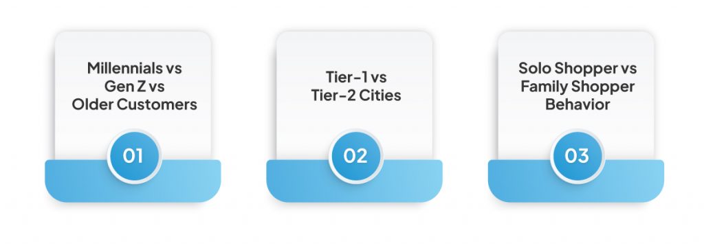 Demographic Differences in Wait-Time Tolerance 
