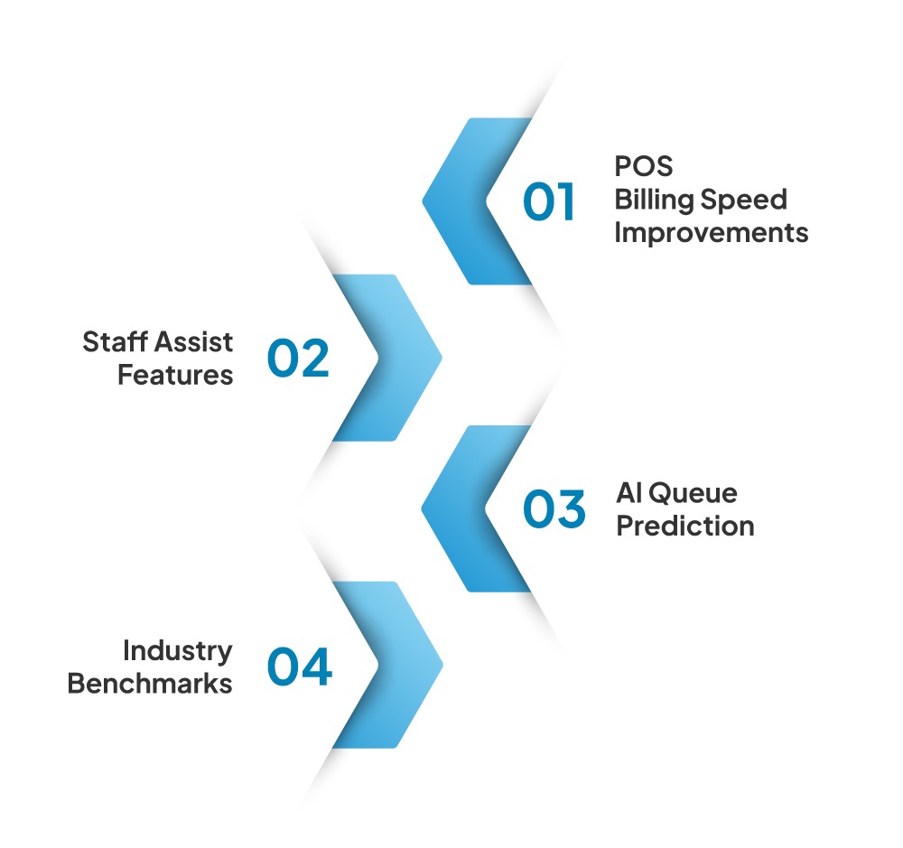 Psychological Triggers That Make Billing Feel Faster 
