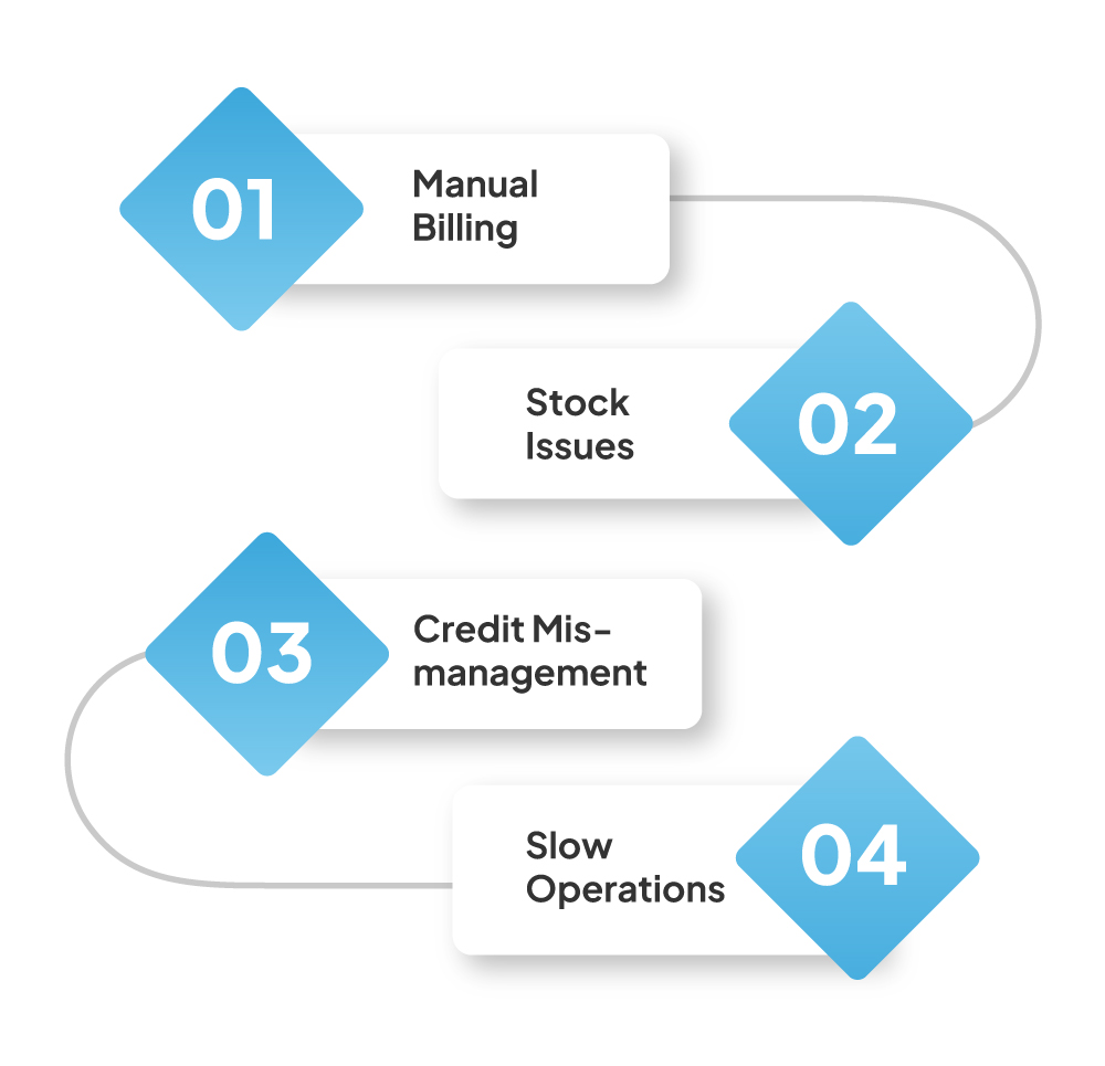 The Challenges Faced by the Kirana Store Before Using VasyERP know How to increase sales in kirana store