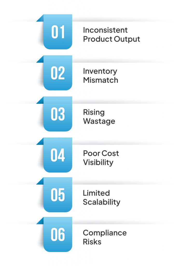 The Ultimate Guide to Recipe and BOM Management for Bakeries 6 Common Challenges Without Proper Recipe & BOM Management
