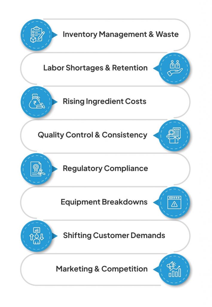 Top 8 Challenges Bakery Owners Faces and How to Fix Them 3 Top 8 Challenges Bakery Owners Face and How to Fix Them