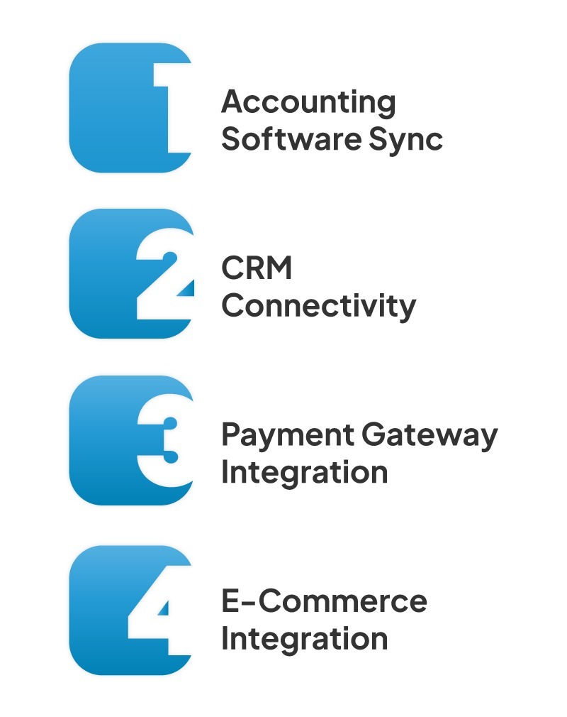 Integration with Other Systems