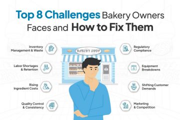 Top 8 Challenges Bakery Owners Face and How to Fix Them