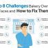 Top 8 Challenges Bakery Owners Face and How to Fix Them