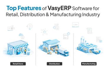 ERP Software for Retail, Distribution & Manufacturing Businesses