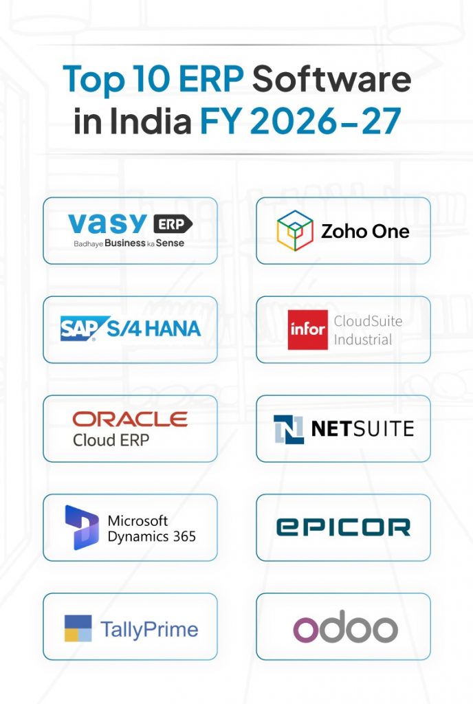 Top ERP softwares in India including VasyERP, Zoho One, SAP S/4HANA, Oracle ERP, NetSuite, Microsoft Dynamics 365, TallyPrime, and Odoo.