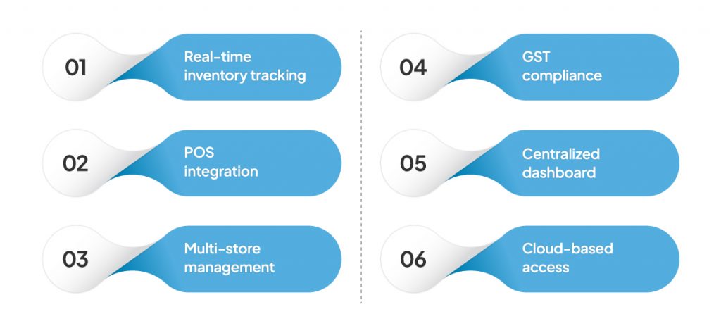 Best Odoo Alternatives in India (2026) : Compare Pricing, Features & Ease of Use 4 Key features of VasyERP