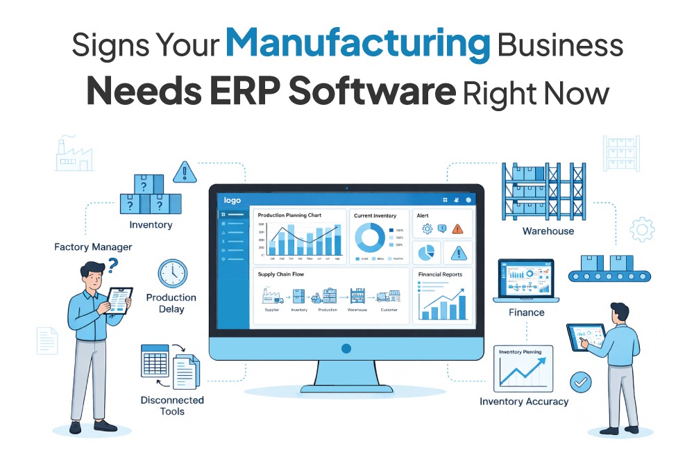 Here is why your business need ERP software