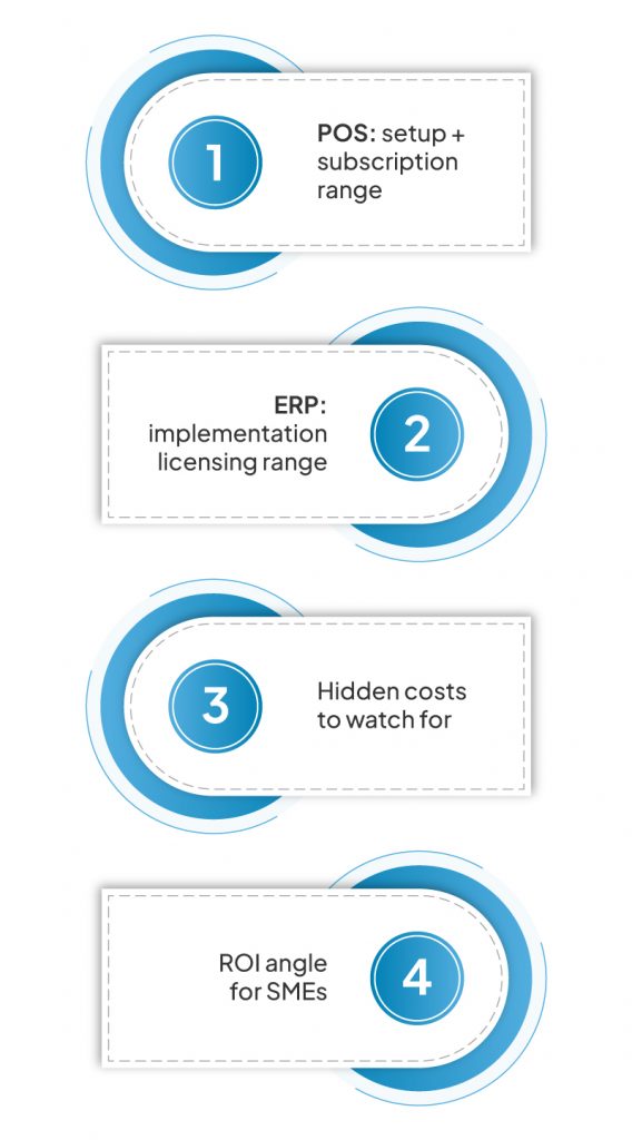 Retail ERP vs Retail POS: What's the Actual Difference and Which Do Indian SMEs Need? 7 POS vs ERP cost comparison for SMEs