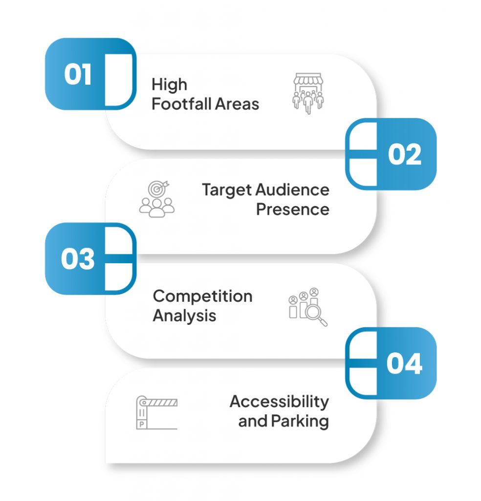 Dry fruit shop location selection tips