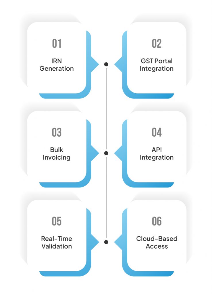 Key Features to Look for in E-Invoicing Software